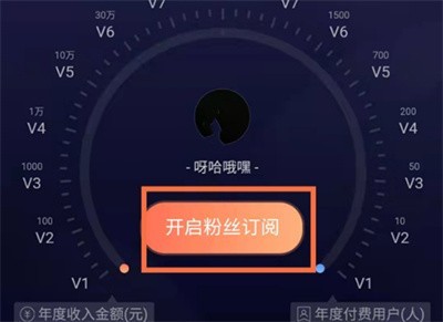 Weibo で購読を有効にする方法_Weibo で購読を有効にする方法