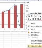 excel2016新增一個圖畫長條圖和折線圖的圖文方法