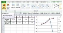 Excel2016で縦棒グラフと折れ線グラフを描画するためのグラフィックメソッドを追加する方法