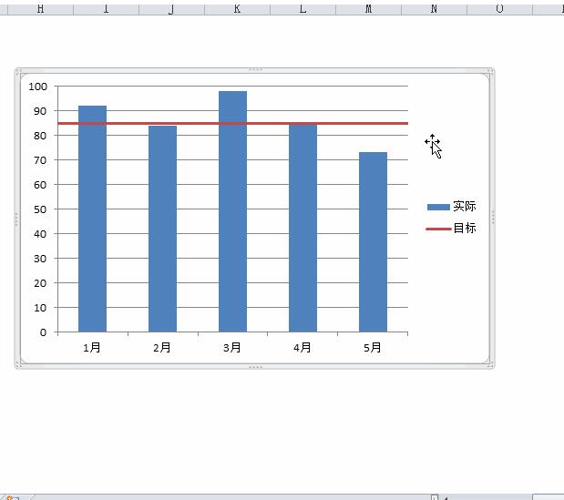 Excelの縦棒グラフに赤い直線を追加する方法