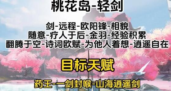 《射雕》全门派职业天赋推荐一览