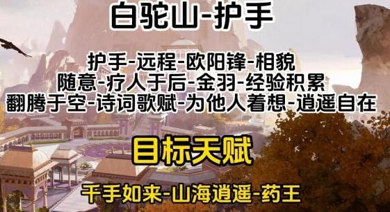 《射雕》全門派職業天份推薦一覽