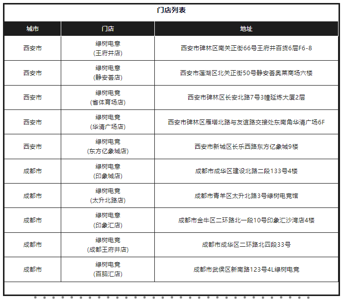 2024 ChinaJoy E-Sports Competition and PCNL Internet Cafe Competition Begins