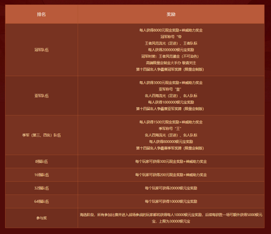 현금 10만원 보상! 묻다 제14회 연예인 선발대회가 곧 시작됩니다!