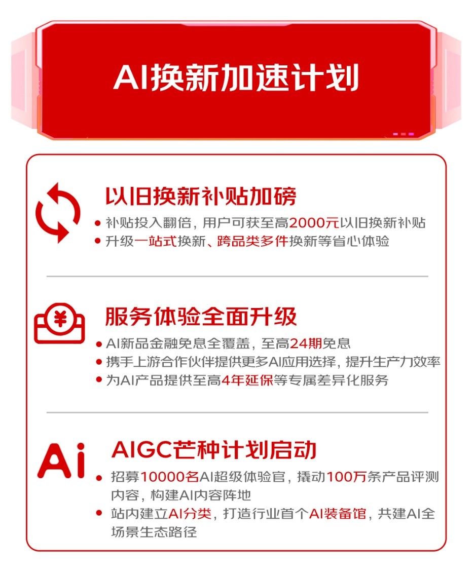 全力扶持AIPC行业发展 京东AI换新加速计划三大举措升级推动AI换新