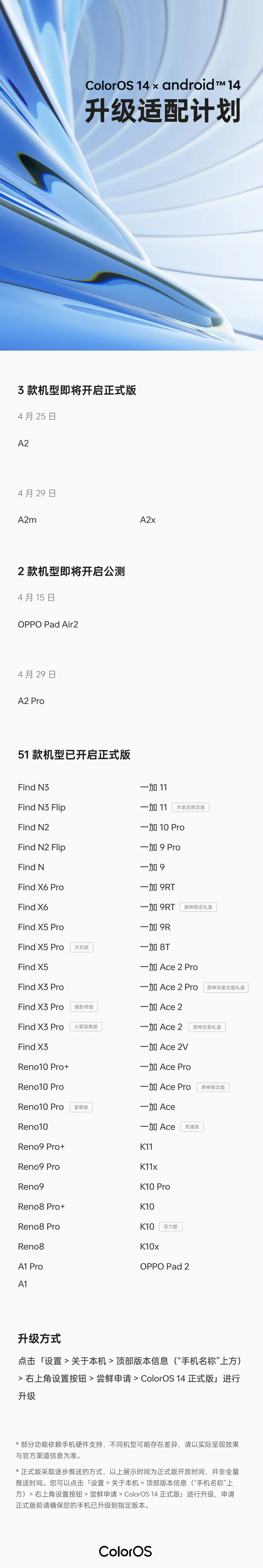ColorOS 14 發(fā)布 2024 年 4 月升級適配計劃，支持 OPPO A2 系列