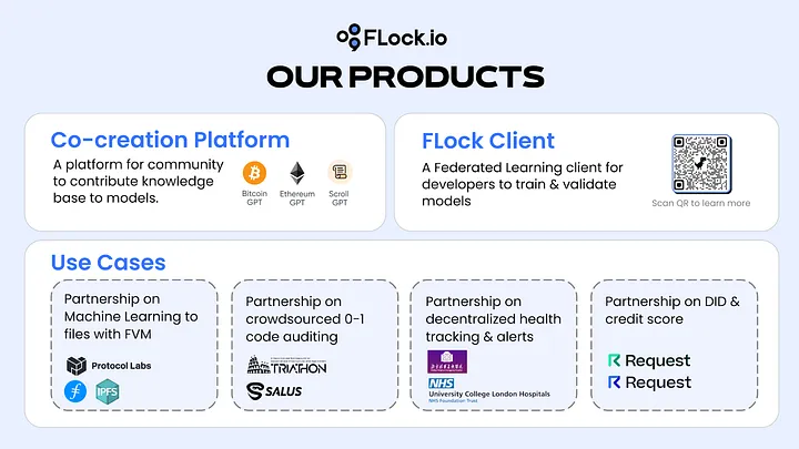 With a total of US$8 million in financing, can FLock.io democratize AI?