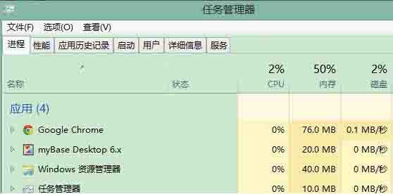 Windows 8 でのディスク使用率 100% の解決策