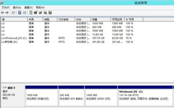 WIN8ロスレスパーティションの簡単な操作方法