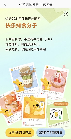 2021 Meituan Takeaway Annual Report の閲覧方法の紹介