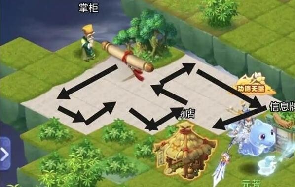 《夢幻西遊網頁版》踏青巡遊攻略2024