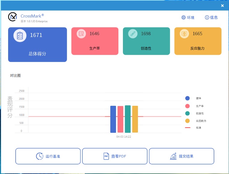 华为 MateBook D16/14 笔记本体验：英特尔 13 代酷睿加持，5000 元 AI PC 入门绝佳选择