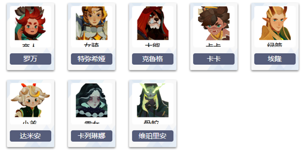 Une liste des forces des personnages dans Sword and Expedition