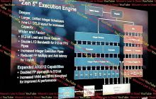 AMD Zen 5 执行引擎曝光：采用真正的 512-bit FPU