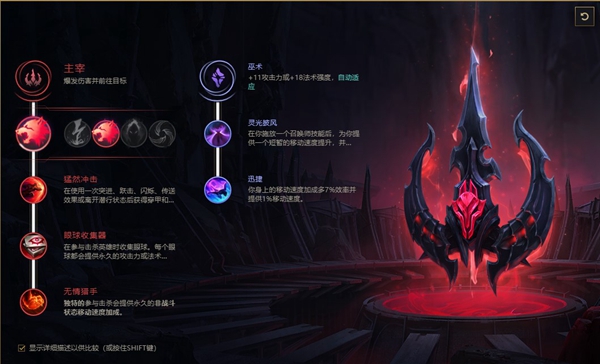 League of Legends Wings of Demacia Quinns unlimited firepower equipment and talent recommendations