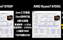 精粤实测：AMD R7 8700F、R5 8400F 无核显处理器性能近似于 8700G 和 7500F