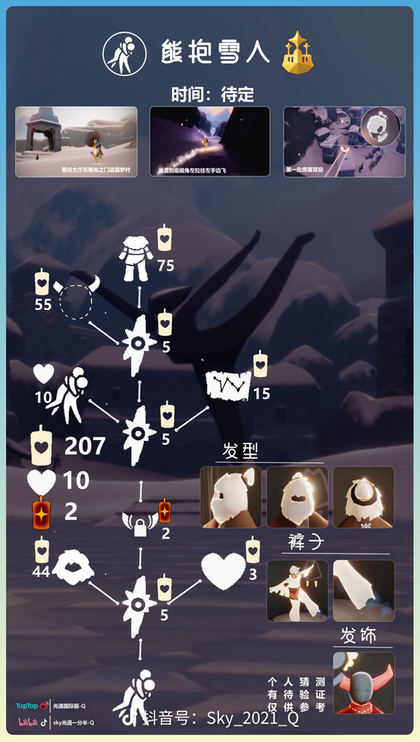 Light Meets Dream Season Bear Hugs Snowman Re-Engraved Ancestor Redemption Chart