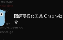 图解可视化工具 Graphviz 简介