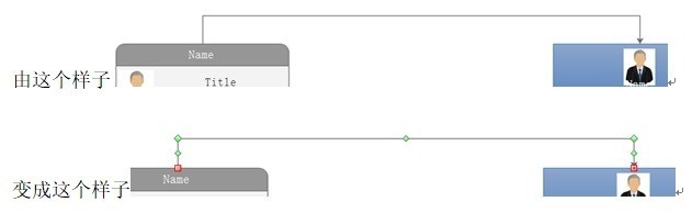 Detaillierte Schritte zum Hinzufügen pfeilloser Verbindungen in der Flussdiagramm-Erstellungssoftware Edraw