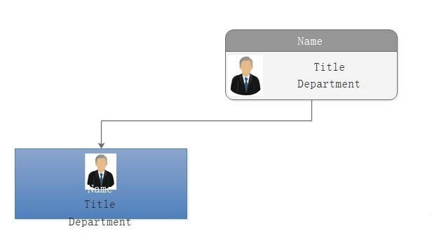 Étapes détaillées pour ajouter des connexions sans flèche dans le logiciel de création dorganigrammes Edraw