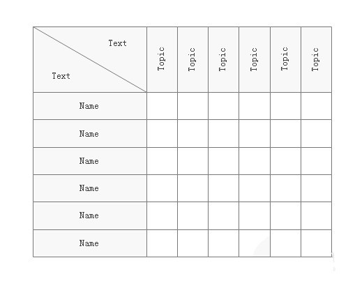 Processus de fonctionnement de lorganigramme Edraw créant un diagramme de progression de la matrice des relations de conception de logiciels