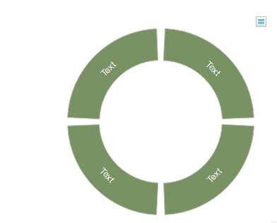 Processus détaillé de conception de diagrammes sud-est et nord-ouest avec le logiciel de création dorganigrammes Edraw