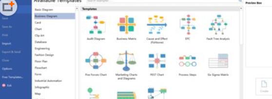 Introduction to the method of designing mathematical quadrant diagrams with Edraw flowchart making software