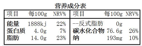 BarTender繪製表格的操作步驟