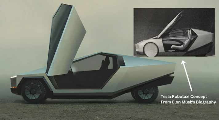 Tesla akhirnya mengambil tindakan! Adakah teksi pandu sendiri akan didedahkan tidak lama lagi? !