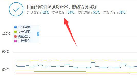 鲁大师在哪查看显卡温度_鲁大师查看显卡温度的方法