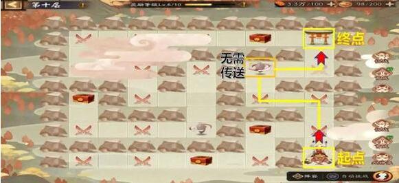 Onmyoji God of Good Luck Tour Collecting Good Luck Route Map