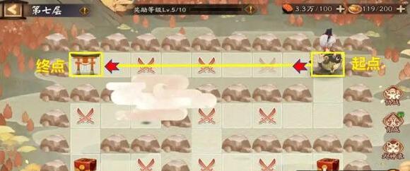 Onmyoji God of Good Luck Tour Collecting Good Luck Route Map