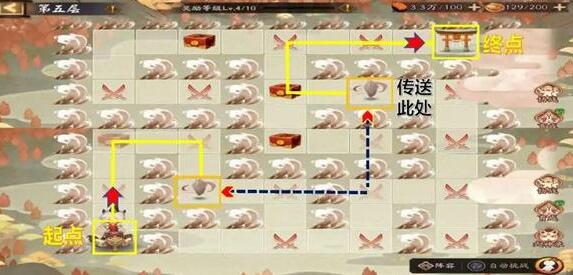 Onmyoji God of Good Luck Tour Collecting Good Luck Route Map