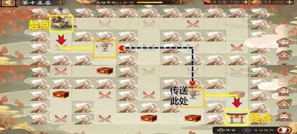 Onmyoji God of Good Luck Tour Collecting Good Luck Route Map