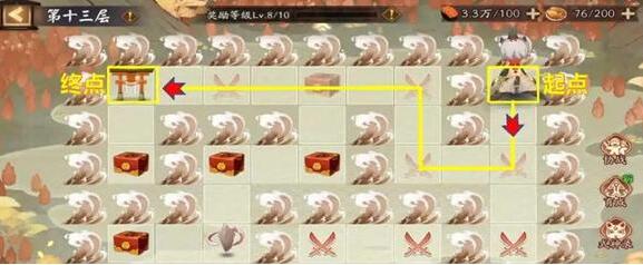 Onmyoji God of Good Luck Tour Collecting Good Luck Route Map