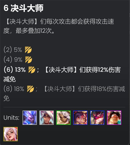 Liste de la programmation du TFT Mobile Game S11 Tianlong Duel Bear