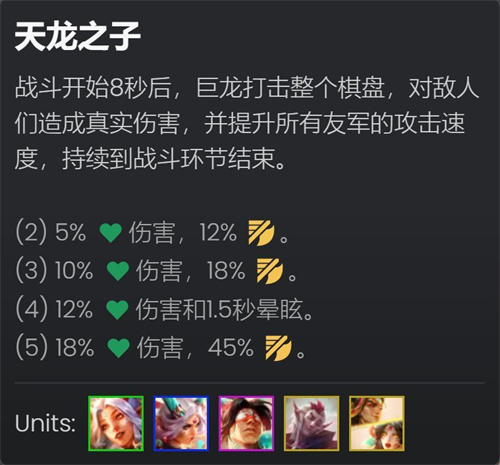 TFT 모바일 게임 S11 Tianlong Duel Bear 라인업 목록