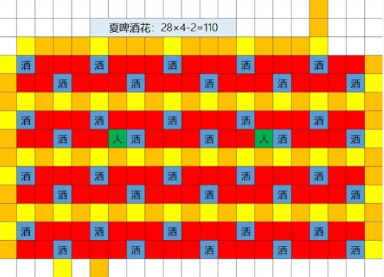 《星露谷物语》1.6草原洒水器摆放位置一览