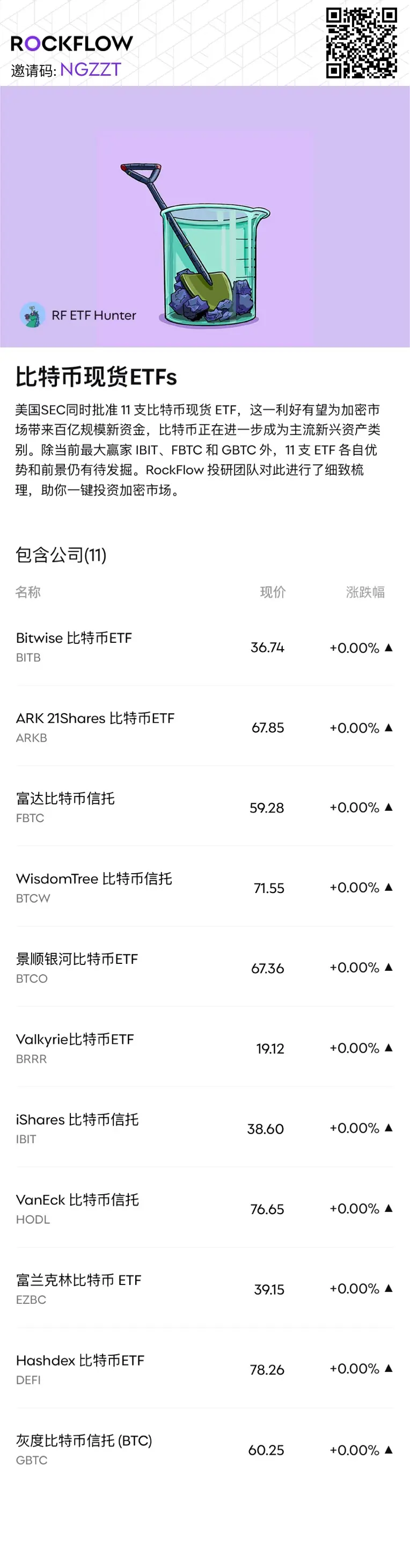 比特币现货 ETF 推出三个月，全面解析其发展现状及未来影响