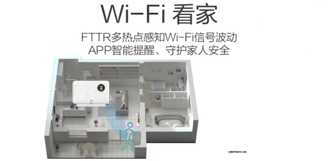 华为、河北联通将推出 iFTTR 星光 F50“云龍套餐”，提供全屋 3000Mbps Wi-Fi 覆盖