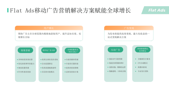 确认参展丨Flat Ads 将携 7 亿独家开发者流量亮相 2024 ChinaJoy BTOB