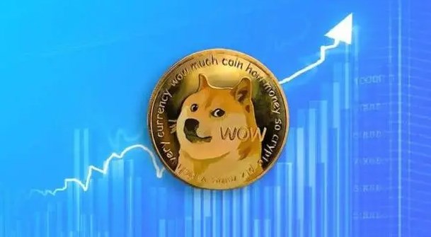 Bagaimana untuk membeli Dogecoin pada perisian Huobi