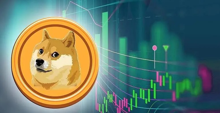 Achat national de Dogecoin