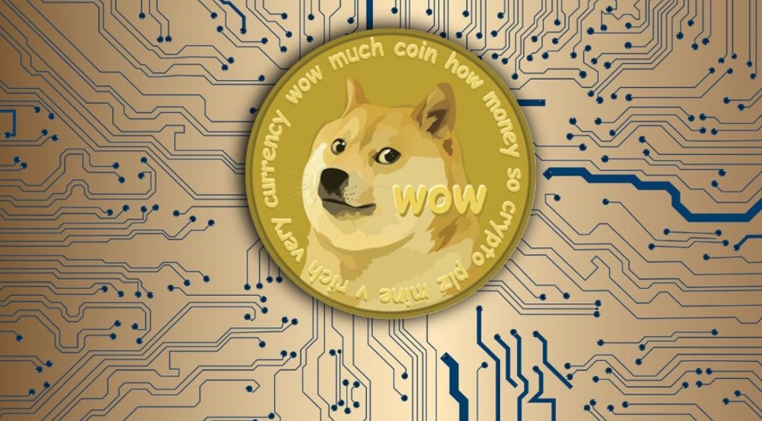 How to buy Dogecoin process