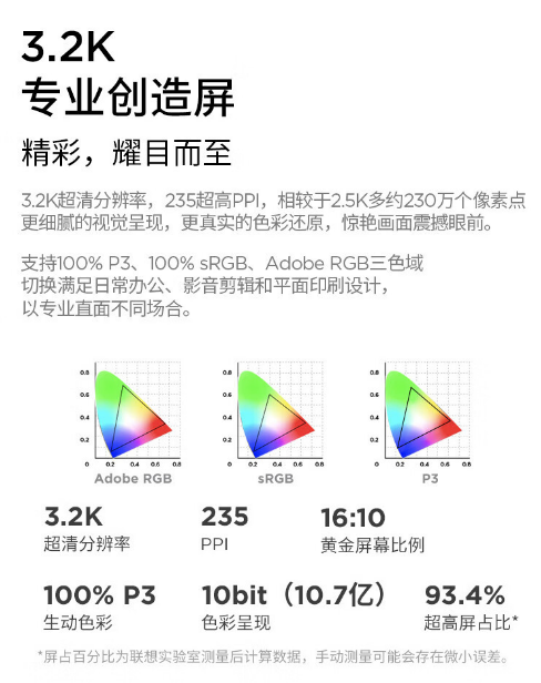 联想 ThinkBook 16p 2024 笔记本开启预售：i9-14900HX + RTX 4060、3.2K 165Hz 屏幕