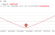 暴雪国服回归，魔兽世界亚服金价崩盘，GZS甩卖73亿金币！