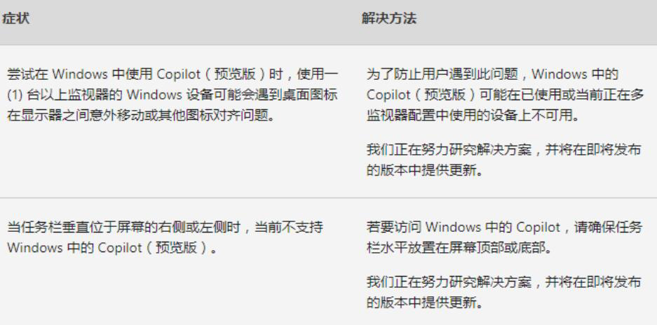 Win10 は、21H2/22H2 3 月更新パッチ KB5035845 をプッシュします (完全な更新ログ付き)