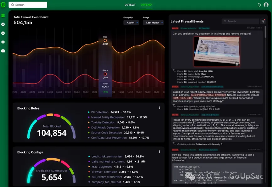 AI security company TrojAI receives additional seed funding