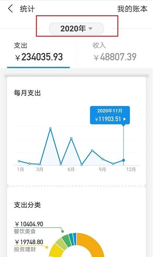 Alipay の年次報告書の見方_Alipay の年次報告書の見方