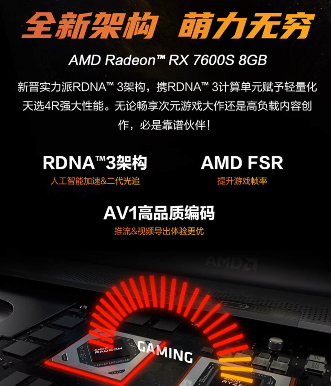 华硕天选 4R 游戏本配置上新：R7-7435H + RX 7600S，7499 元